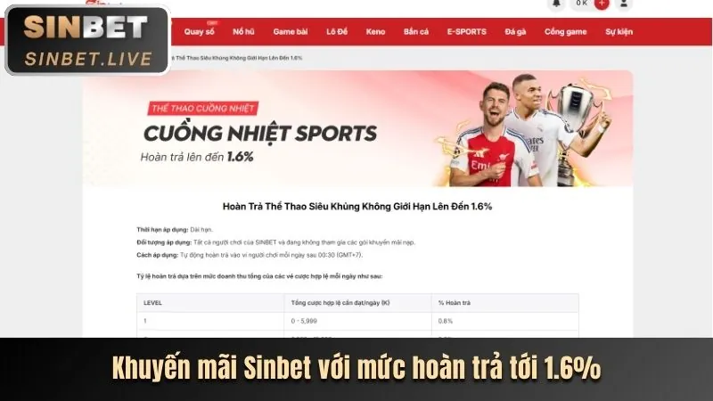 Cá cược bóng đá tại vn168 app